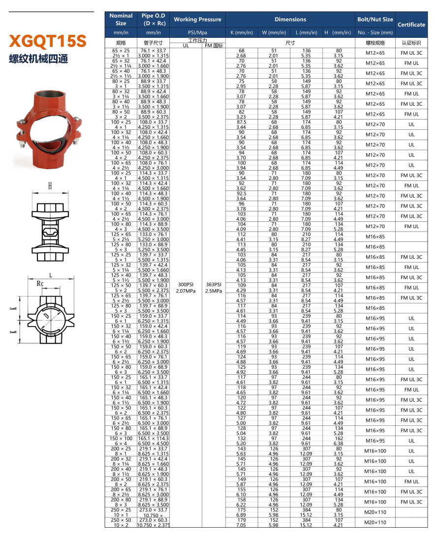 Threaded Mechanical Cross XGQT15S